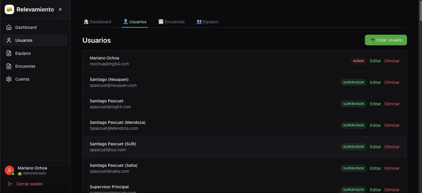 McCain — overview